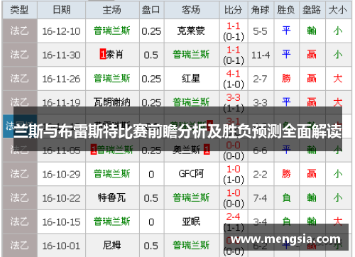 兰斯与布雷斯特比赛前瞻分析及胜负预测全面解读