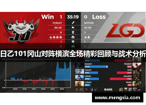 日乙101冈山对阵横滨全场精彩回顾与战术分析